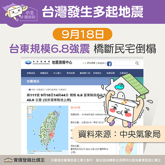 9月18日台東發生規模6.8強震 造成橋梁斷裂、民宅倒榻